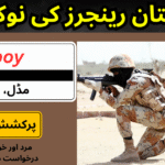 Pakistan Rangers Jobs